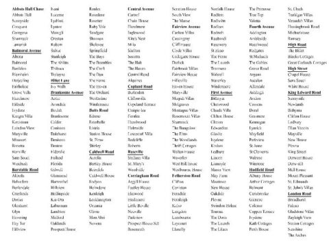 House Names and Numbering | Stanford-Le-Hope